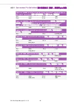 Предварительный просмотр 42 страницы Advantech IPC-5122 User Manual