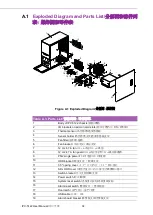 Предварительный просмотр 46 страницы Advantech IPC-5122 User Manual