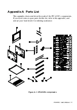 Preview for 15 page of Advantech IPC-6520 Manual