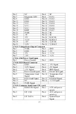 Preview for 29 page of Advantech IPC-7220 User Manual