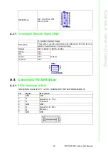 Предварительный просмотр 31 страницы Advantech IPPC-5211WS Series User Manual