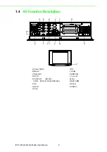 Preview for 16 page of Advantech IPPC-6152A User Manual