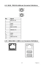 Предварительный просмотр 71 страницы Advantech IPPC-6152F Series User Manual