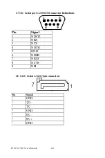 Предварительный просмотр 74 страницы Advantech IPPC-6152F Series User Manual