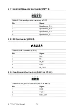 Предварительный просмотр 78 страницы Advantech IPPC-7157 Series User Manual