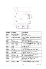 Preview for 23 page of Advantech IPPC-8151S Series User Manual