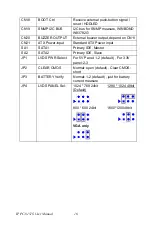 Preview for 24 page of Advantech IPPC-8151S Series User Manual