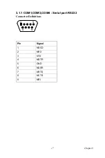 Preview for 25 page of Advantech IPPC-8151S Series User Manual