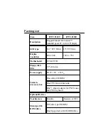 Preview for 5 page of Advantech IPPC-9120T User Manual