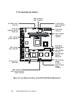 Preview for 49 page of Advantech IPPC-9120T User Manual