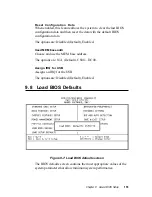 Preview for 134 page of Advantech IPPC-9120T User Manual