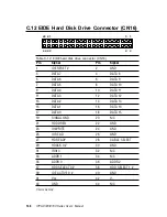 Preview for 155 page of Advantech IPPC-9120T User Manual