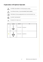 Предварительный просмотр 7 страницы Advantech iPS-M S Series User Manual