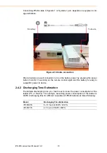 Preview for 20 page of Advantech iPS-M S Series User Manual