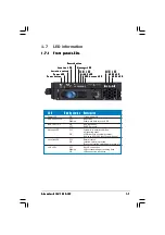 Preview for 15 page of Advantech ISV-1320-ISC User Manual