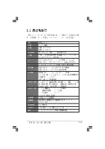 Preview for 141 page of Advantech ISV-1320-ISC User Manual