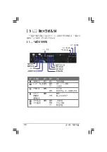 Preview for 144 page of Advantech ISV-1320-ISC User Manual