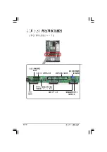 Preview for 168 page of Advantech ISV-1320-ISC User Manual