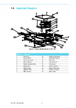 Предварительный просмотр 14 страницы Advantech ITA-1611 Series User Manual