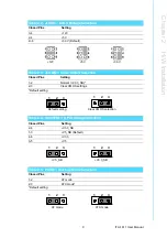 Предварительный просмотр 19 страницы Advantech ITA-1611 Series User Manual