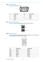 Предварительный просмотр 24 страницы Advantech ITA-1611 Series User Manual