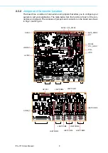 Предварительный просмотр 18 страницы Advantech ITA-1710 User Manual