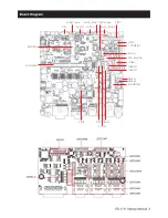 Предварительный просмотр 5 страницы Advantech ITA-1711 Series Startup Manual