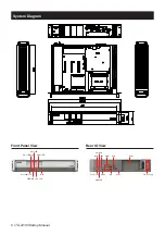 Preview for 6 page of Advantech ITA-2230 Series Startup Manual