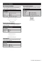 Preview for 3 page of Advantech ITA-3650 Series Startup Manual