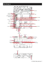 Preview for 5 page of Advantech ITA-3650 Series Startup Manual