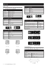 Preview for 10 page of Advantech ITA-3650 Series Startup Manual