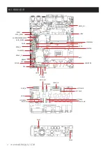 Preview for 12 page of Advantech ITA-3650 Series Startup Manual