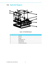 Preview for 16 page of Advantech ITA-3650G Series User Manual