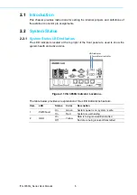 Preview for 18 page of Advantech ITA-3650G Series User Manual