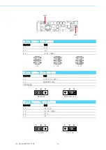 Preview for 82 page of Advantech ITA-3650G Series User Manual