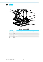 Preview for 136 page of Advantech ITA-3650G Series User Manual