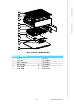 Предварительный просмотр 17 страницы Advantech ITA-460 Series User Manual