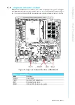 Предварительный просмотр 21 страницы Advantech ITA-460 Series User Manual