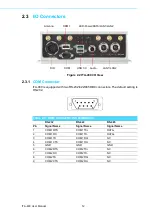 Предварительный просмотр 24 страницы Advantech ITA-460 Series User Manual