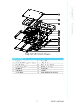 Preview for 15 page of Advantech ITA-5831 Series User Manual