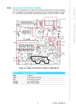 Preview for 19 page of Advantech ITA-5831 Series User Manual