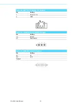 Preview for 20 page of Advantech ITA-5831 Series User Manual