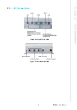 Preview for 21 page of Advantech ITA-5831 Series User Manual