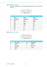 Preview for 22 page of Advantech ITA-5831 Series User Manual