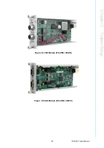 Preview for 33 page of Advantech ITA-5831 Series User Manual