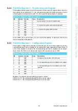 Preview for 77 page of Advantech ITA-5831 Series User Manual