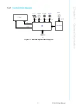 Предварительный просмотр 13 страницы Advantech ITA-7220 Series User Manual