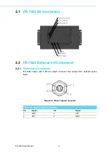 Предварительный просмотр 18 страницы Advantech ITA-7220 Series User Manual