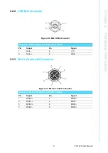 Предварительный просмотр 19 страницы Advantech ITA-7220 Series User Manual