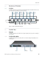 Предварительный просмотр 9 страницы Advantech L-Band Satellite Modulator Installation And Operation Manual